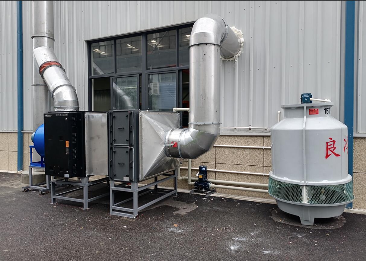 工业废气治理